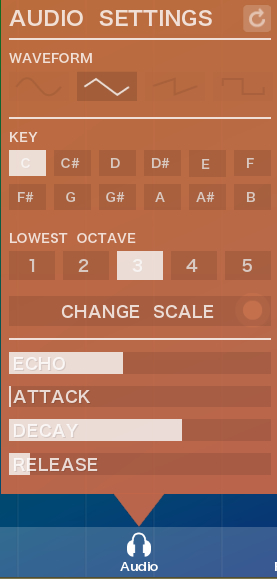 NodeBeat