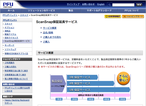 PFUダイレクト  ScanSnap保証延長サービス  PFU 03 2816 57 12 03 2816 57 15