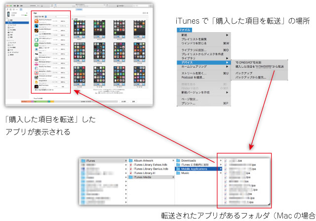 iPhone・iPadアプリをiTunesで「一括削除」「一括追加」、その仕組みについて