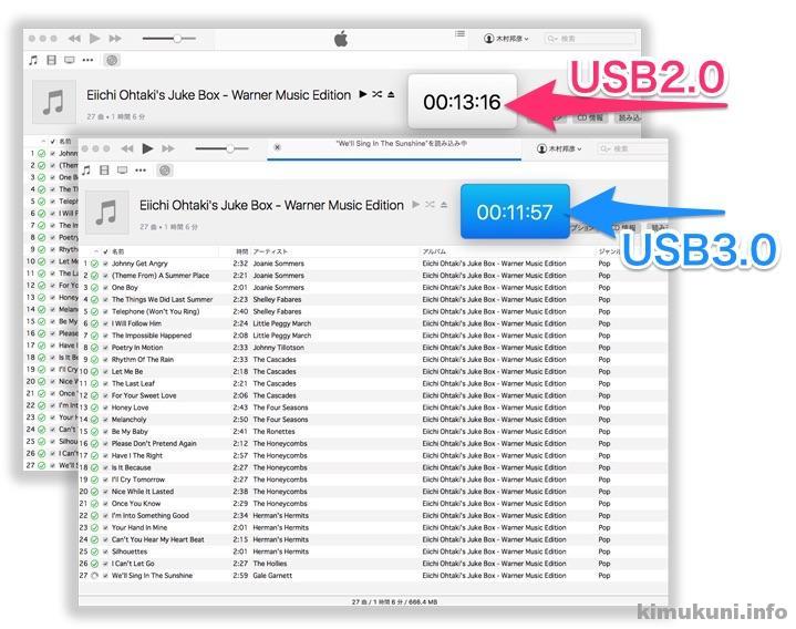 【LDR-PUB8U3MSV】外付光学式ドライブUSB3.0とUSB2.0の読み込み速度比較検証。
