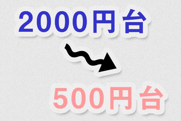 BuzzFeed日本上陸で有象無象のバイラルメディアはどうなる？。Gunosyの株価下降傾向が強まる。