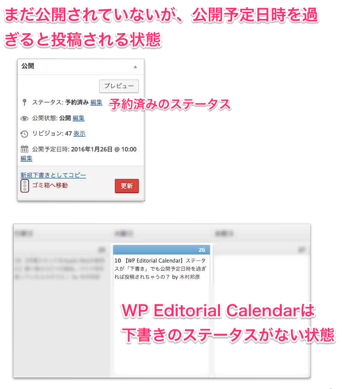 【WP Editorial Calendar】ステータスが「下書き」でも公開予定日時を過ぎれば投稿されちゃうの？