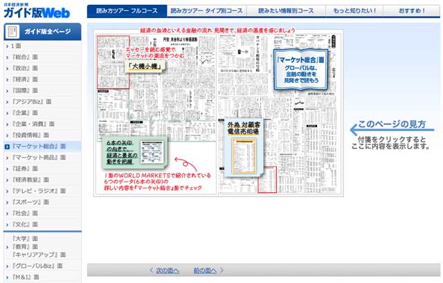 日本経済新聞ガイド版