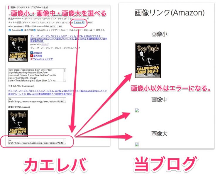 上記は、カエレバの例。